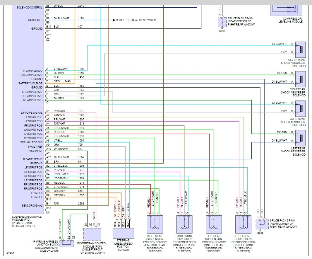 [DIAGRAM] Stereo Wiring Diagram For 2003 Gmc Yukon FULL Version HD