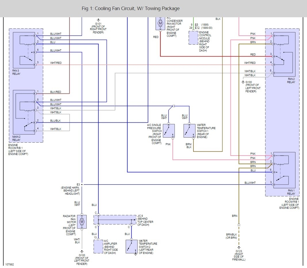 32 Zimmatic Pivot Wiring Diagram - Wiring Diagram Database