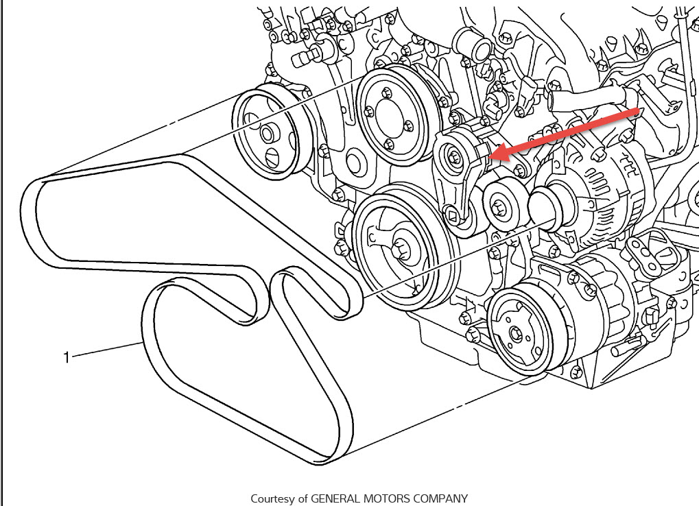 Diagram For Serpentine Belt