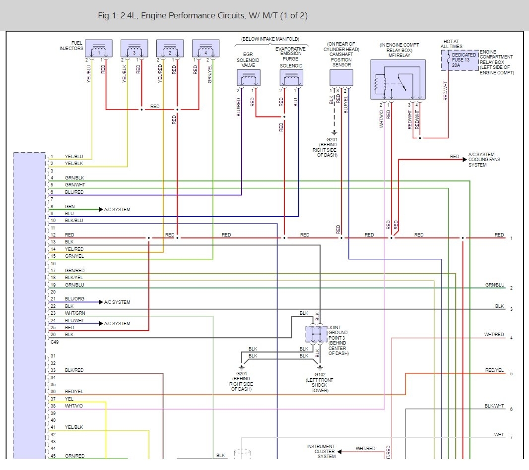 2003 Mitsubishi Eclipse Stereo Wiring Diagram - Atkinsjewelry