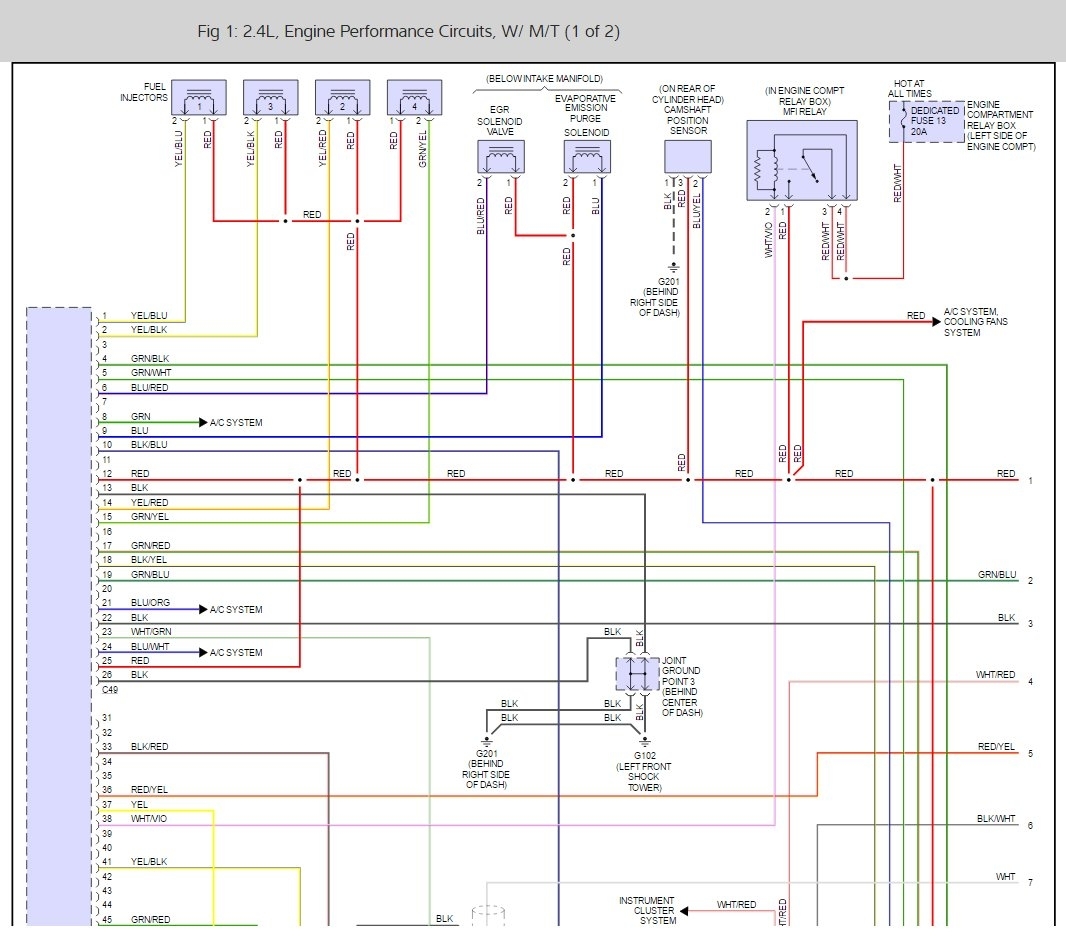 2003 Mitsubishi Eclipse Stereo Wiring Diagram - Atkinsjewelry