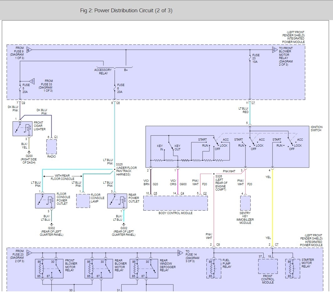 Speaker Wiring Diagram 1999 Chrysler Town And Country - Complete Wiring