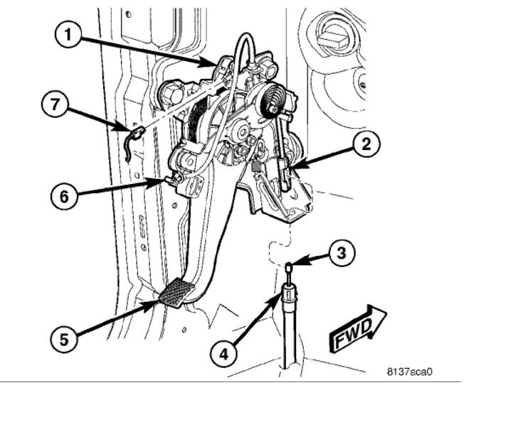 Parking Brake Adjustment Parking Brake Pedal Won't Engage...