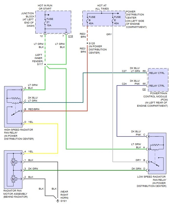 Car Overheats Installed New Head Gaskets, New Thermastat, New Rad...
