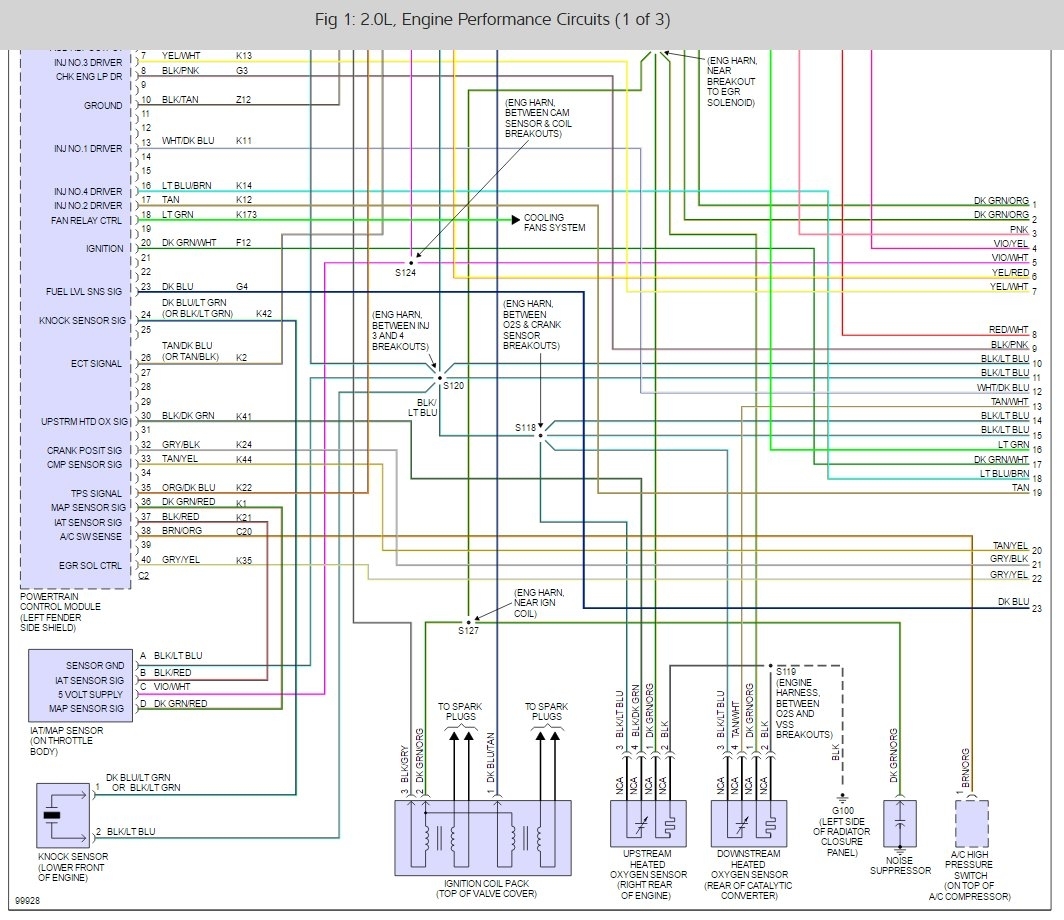 2000 Dodge Neon Wiring Diagram For Your Needs