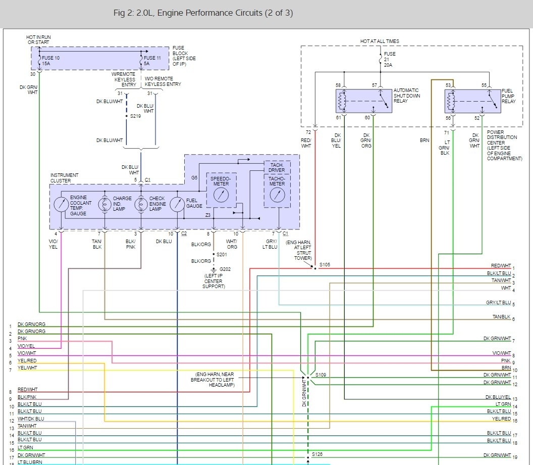 Neon Wiring Diagram