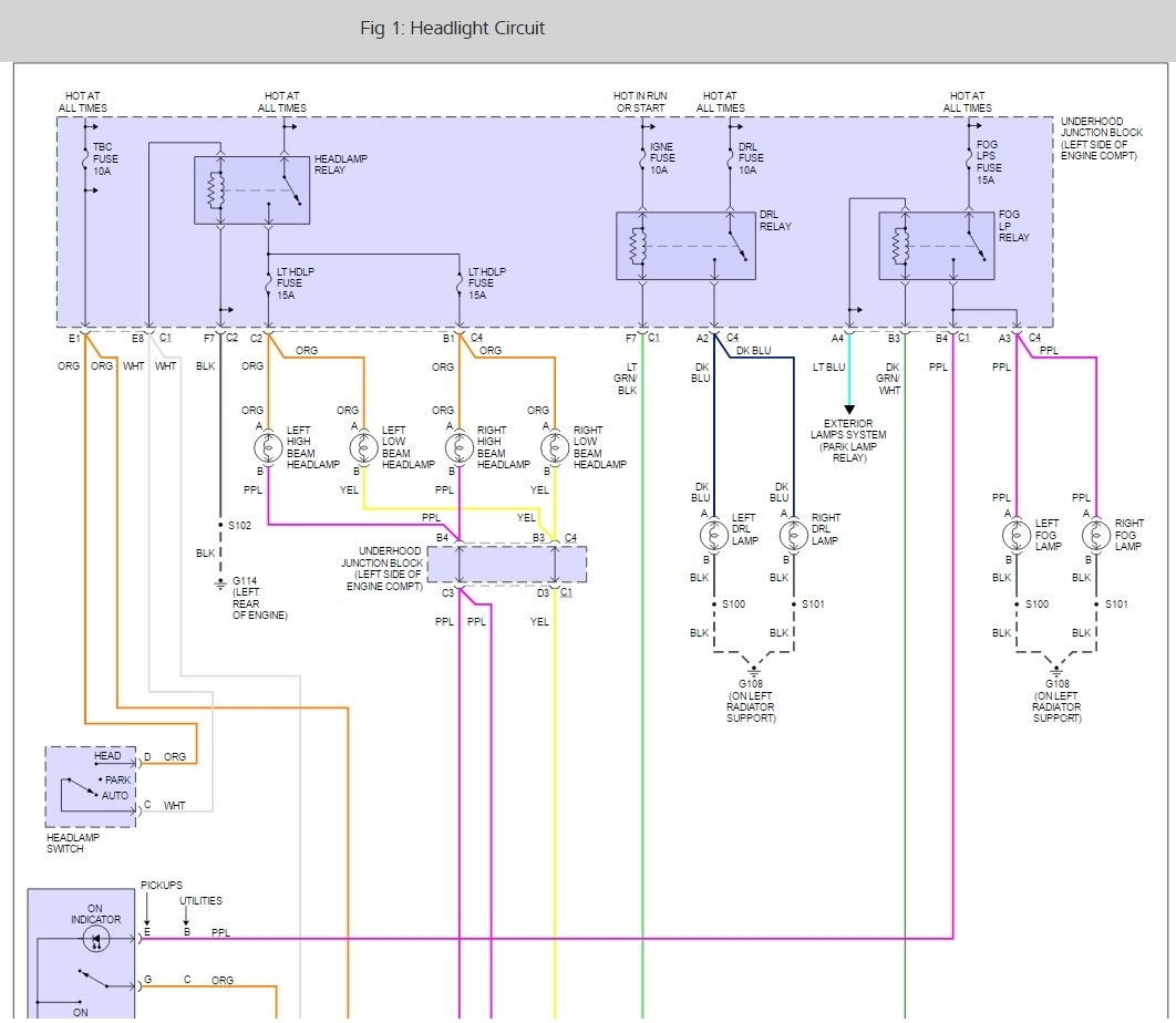 1994 Chevy 1500 Headlight Wiring Diagram from www.2carpros.com