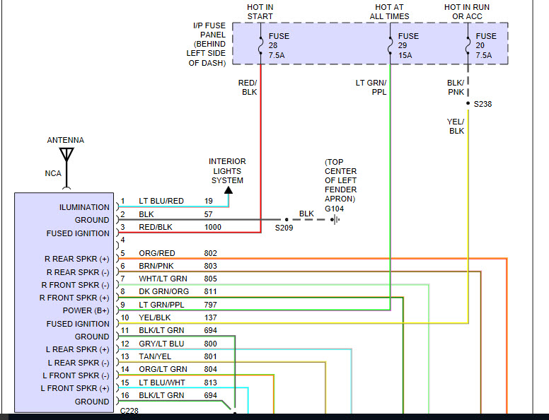 2001 Ford Ranger Wiring Diagram from www.2carpros.com