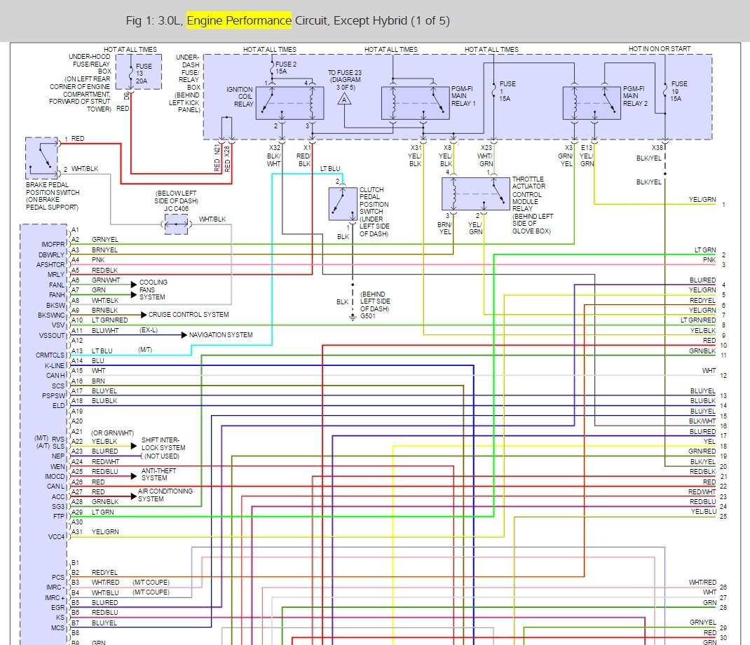 Honda Main Relay Wiring Diagram from www.2carpros.com