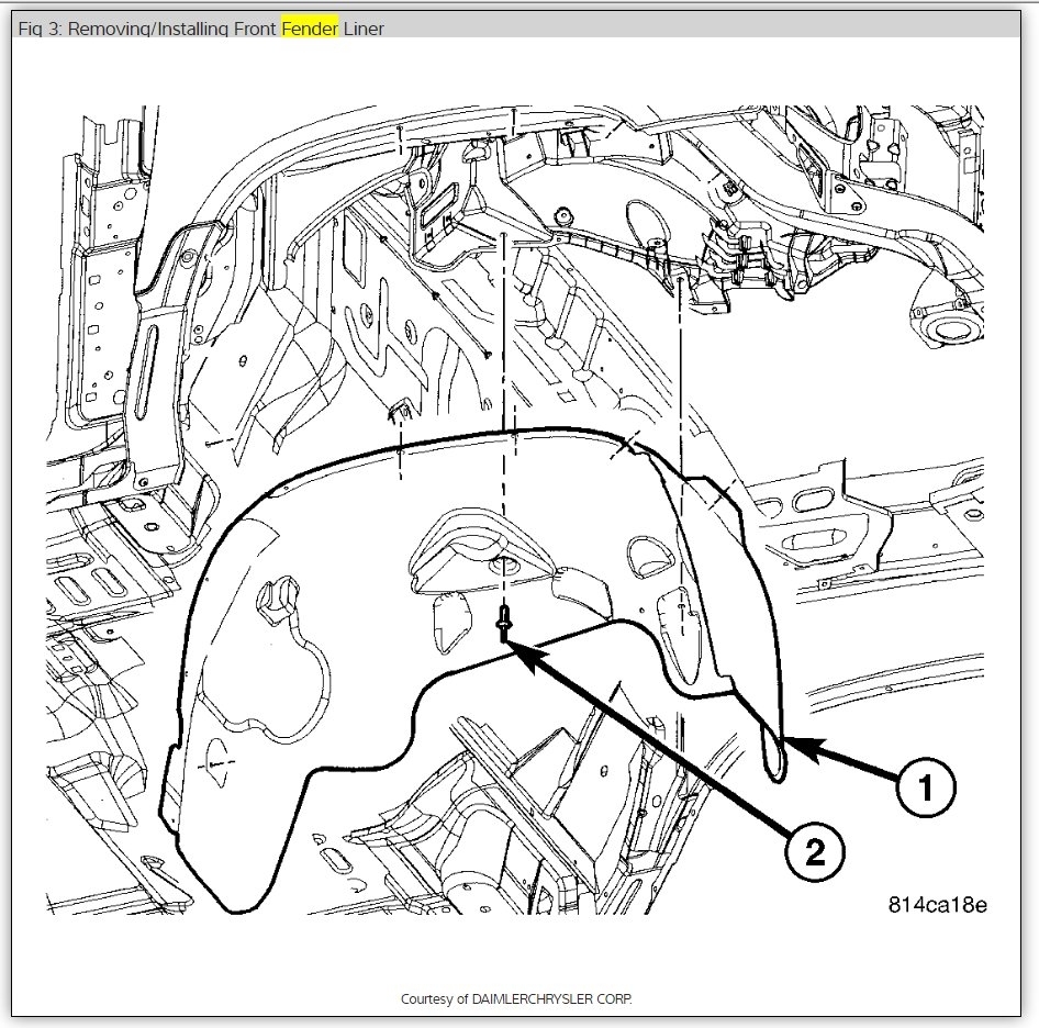 Remove Fender How Do You Remove a Left Front Fender From a Dodge