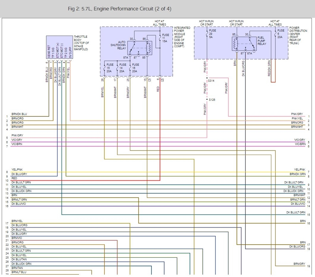 24 Chrysler 300 Wiring Diagram - Wiring Diagram Info