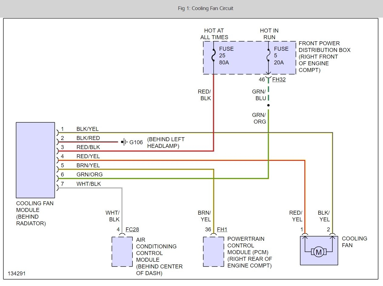 Jaguar S Type Wiring Diagram from www.2carpros.com