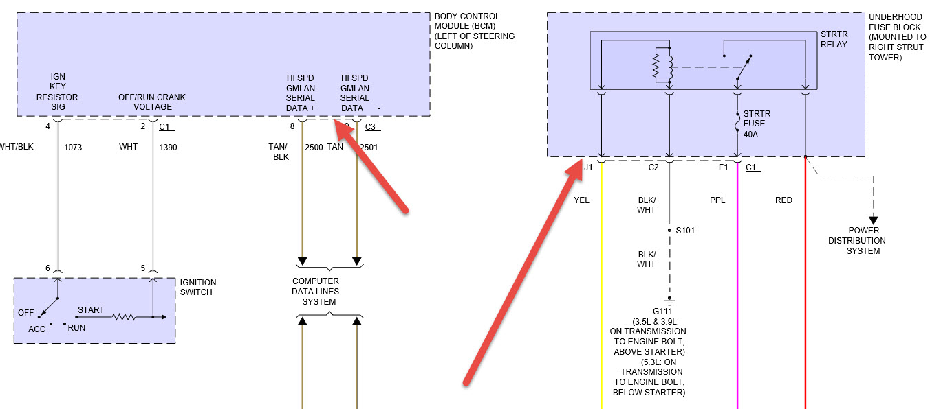 Starter Problem Starter Remains on After Engine Start, When