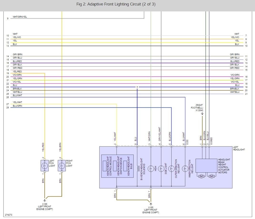 Wiring Diagram 2004 Bmw 745i - Complete Wiring Schemas