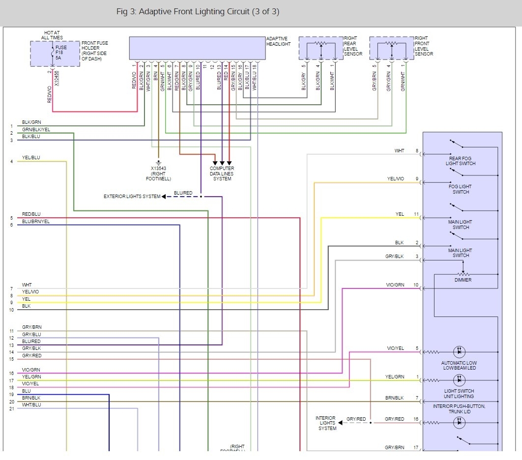 Bmw E60 Headlight Wiring Diagram - Database