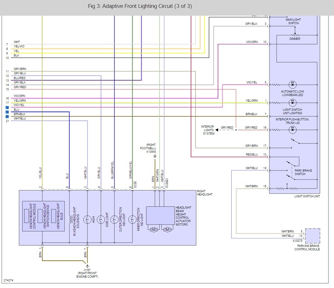 Wiring Diagram 2004 Bmw 745i - Complete Wiring Schemas