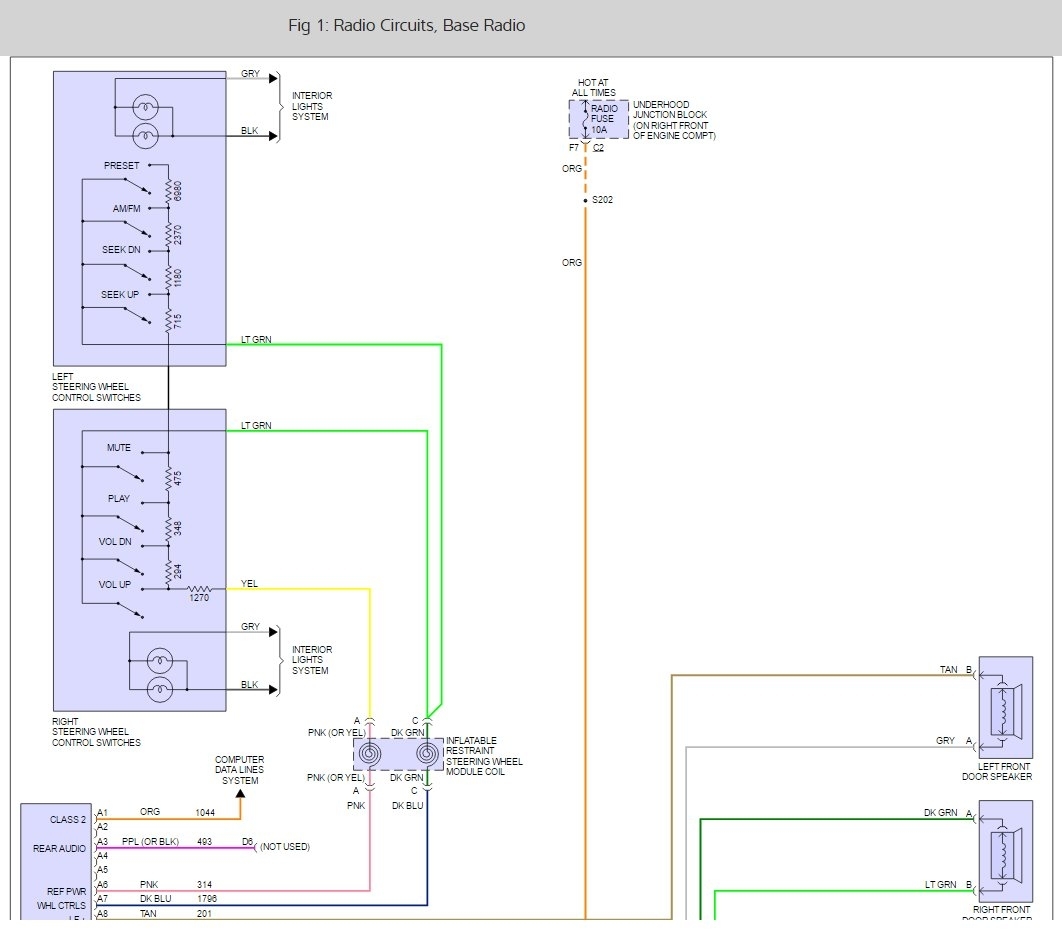 Chevy Venture Engine Diagram - Wiring Diagram Schema