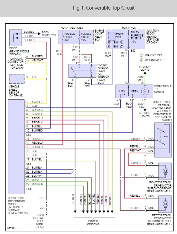 The Power Locks and Windows Are Not Working