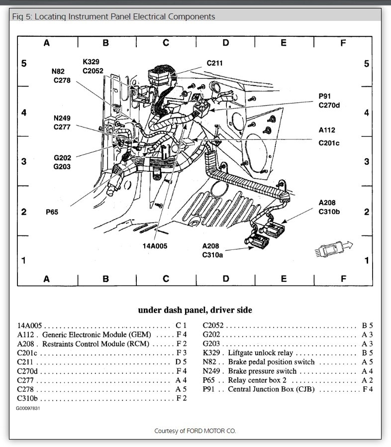 Diagram of Fuse Box: I Need the Diagram to Check and See Where All...