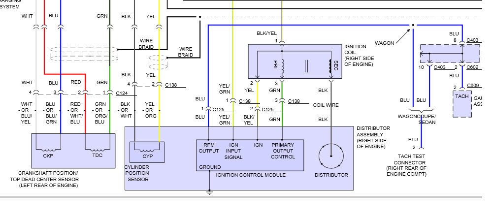 Engine Wire Harness: to Tell the Truth I Really Do Not Because