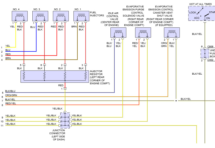 Engine Wire Harness: to Tell the Truth I Really Do Not Because