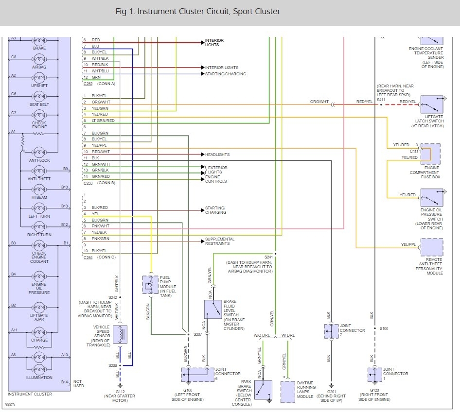 Ford Bantam Wiring Diagram Lights