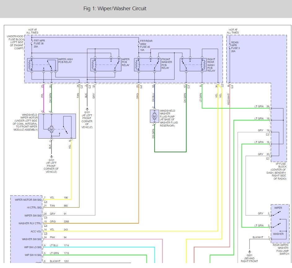 25 2008 Silverado Radio Wiring Diagram - Wiring Database 2020