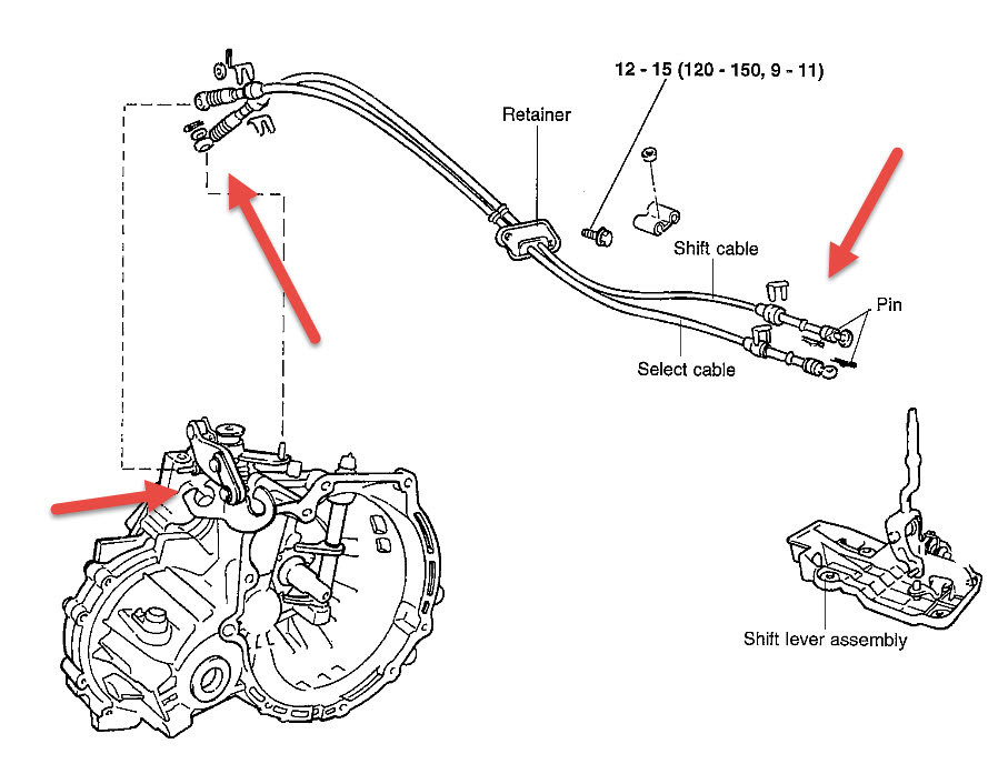 Manual Transmission Grinding When Shifting Into Third Then Lost