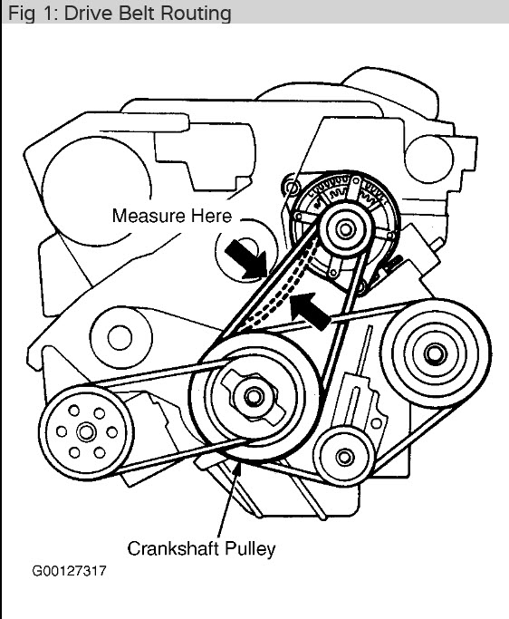 Serpentine Belt Diagram and Install I Need a Diagram to Install a...