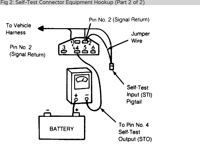 Alternator Wiring Diagram?: Changed Fuse J10 P25 as Suggested, No