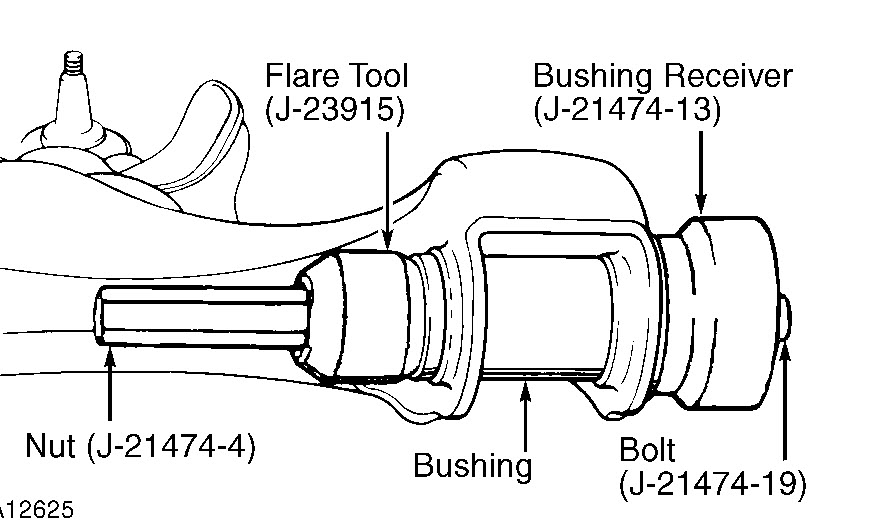 Replace Control Arm Bushing Instructions on How to Replace the