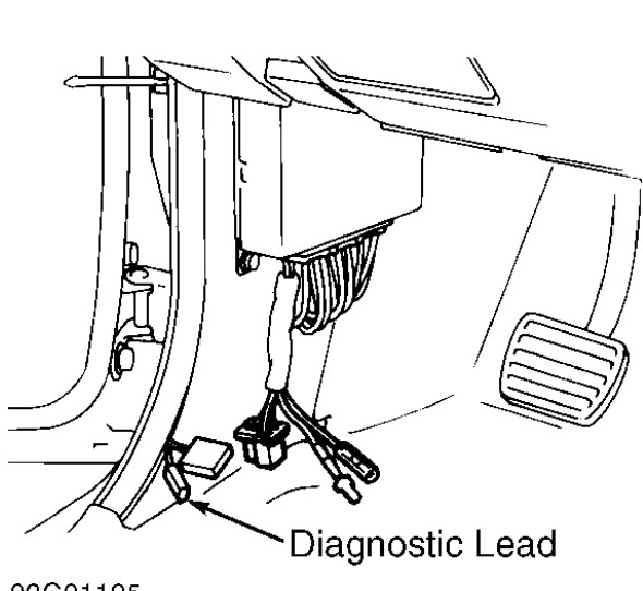 ABS/Brake Light Triggers at Forty Mph