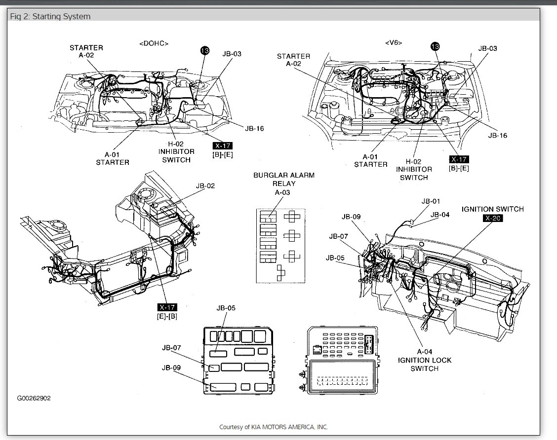 Kium Optima 2003 Engine Layout Diagram