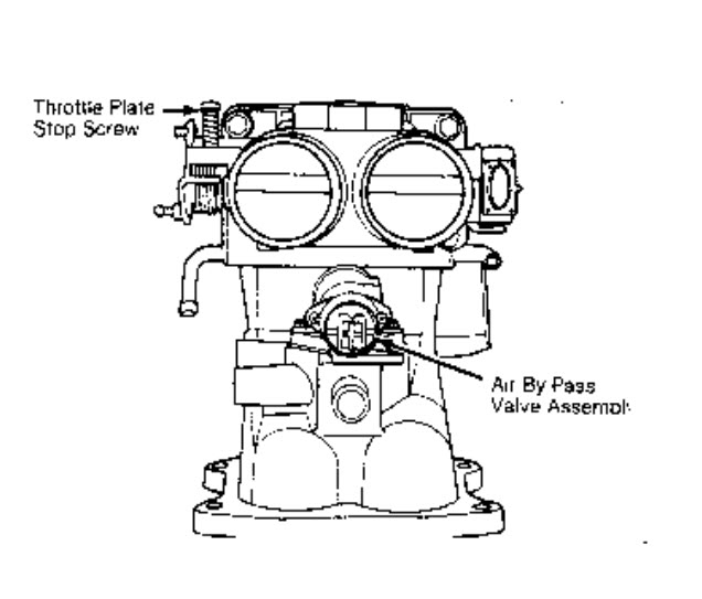 What Is the Curb Idle Speed I Need to Set the Curb Idle Speed to