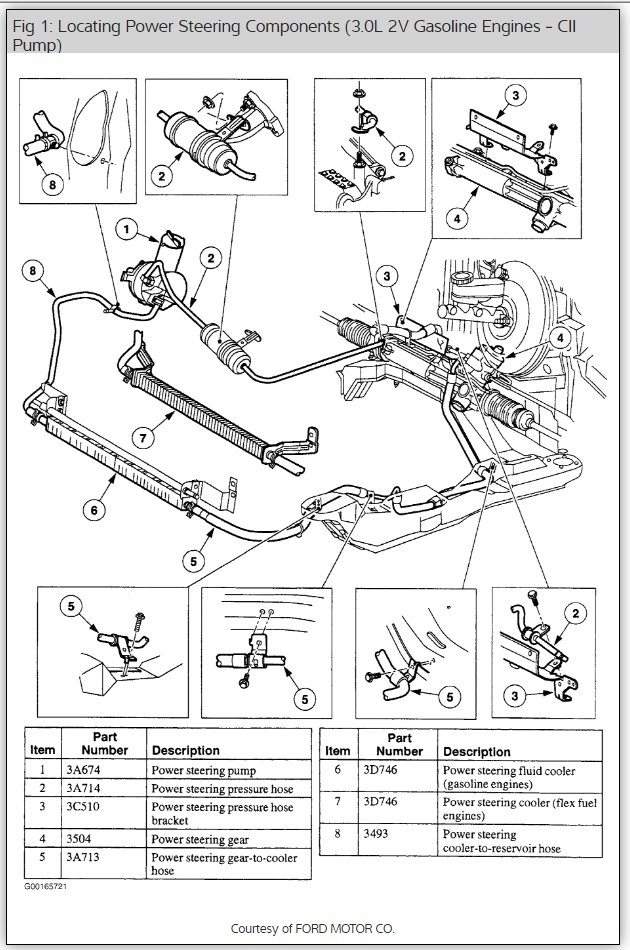 28 2001 Ford Taurus Radiator Hose Diagram - Wiring Database 2020