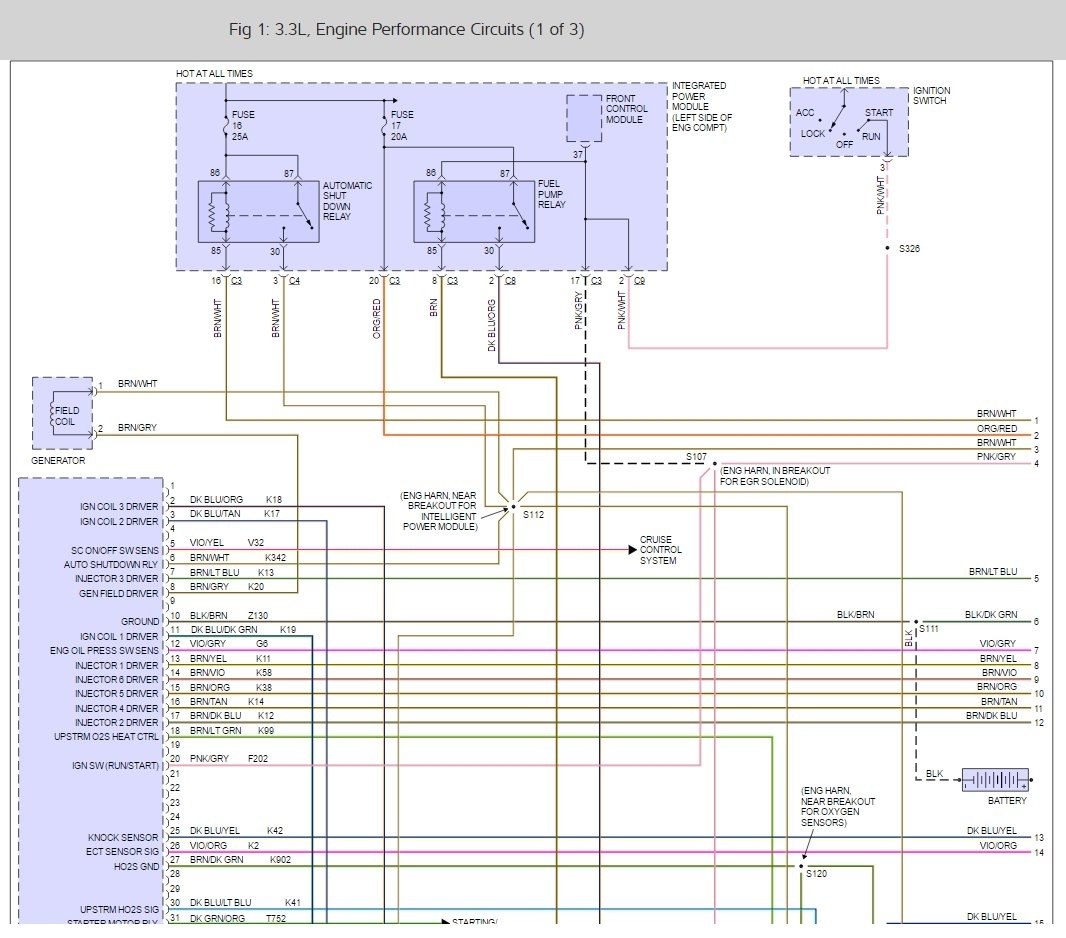 Wiring Diagram For 2007 Dodge Grand Caravan - Complete Wiring Schemas