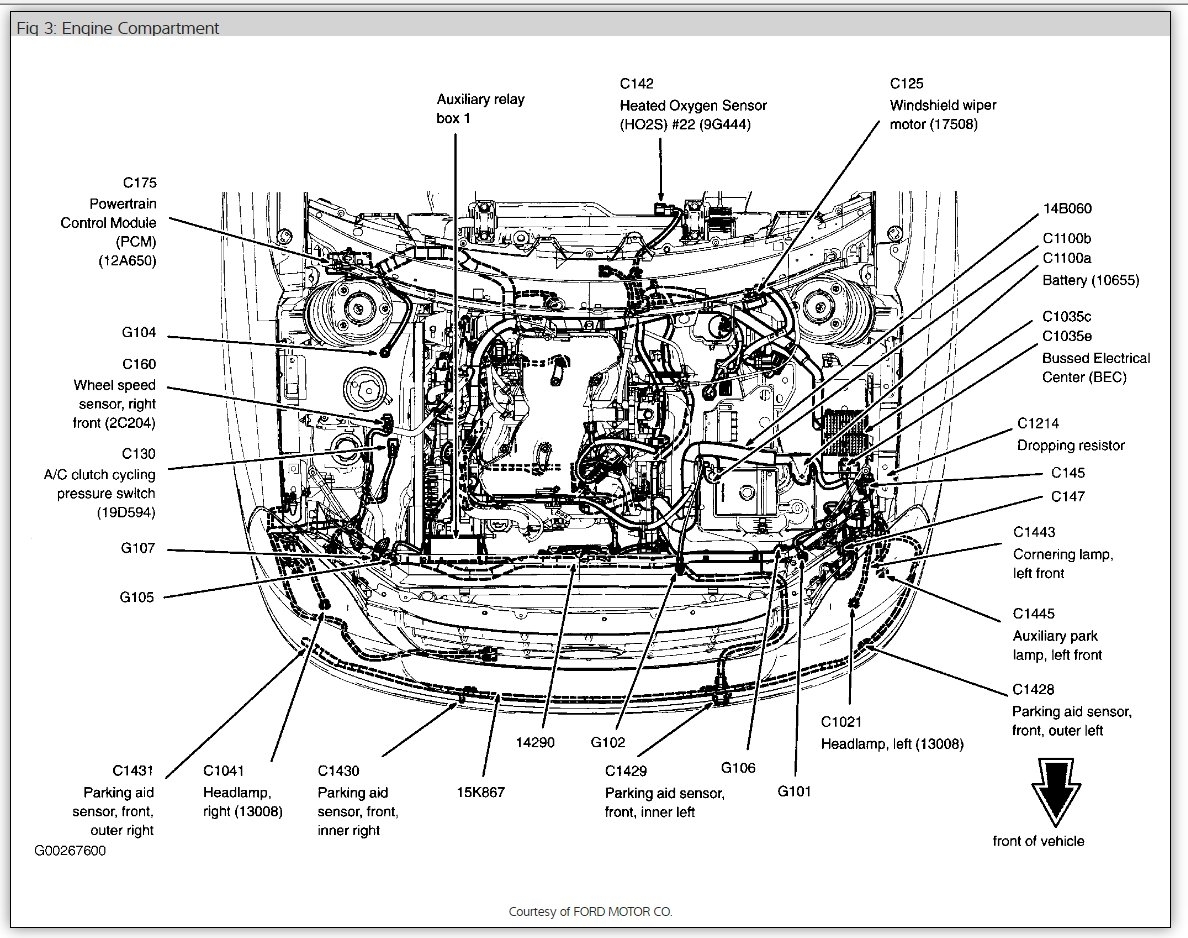 Fuse Box Diagram: Electrical Problem 2005 Ford Freestar 6 Cyl Two