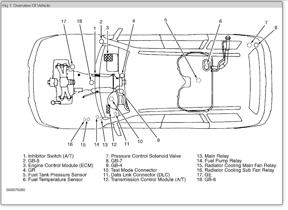 Fuel Pump Relay: Electrical Problem 4 Cyl Front Wheel ... wiring diagrams for 1999 forester 