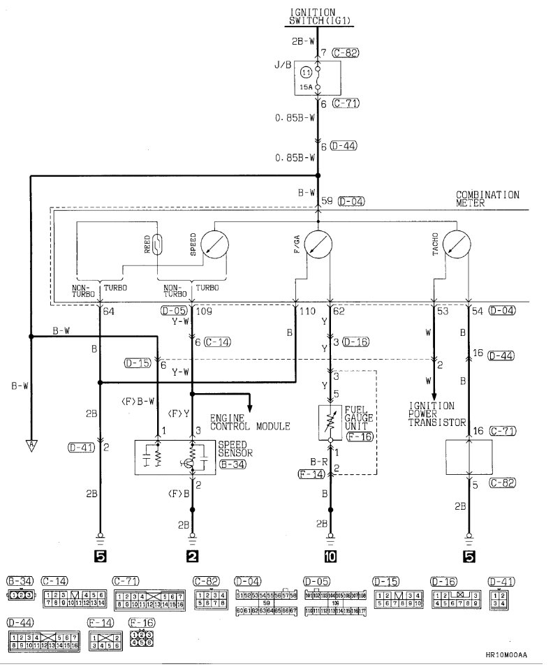 Mitsubishi L200 Rev Counter Wiring Diagram