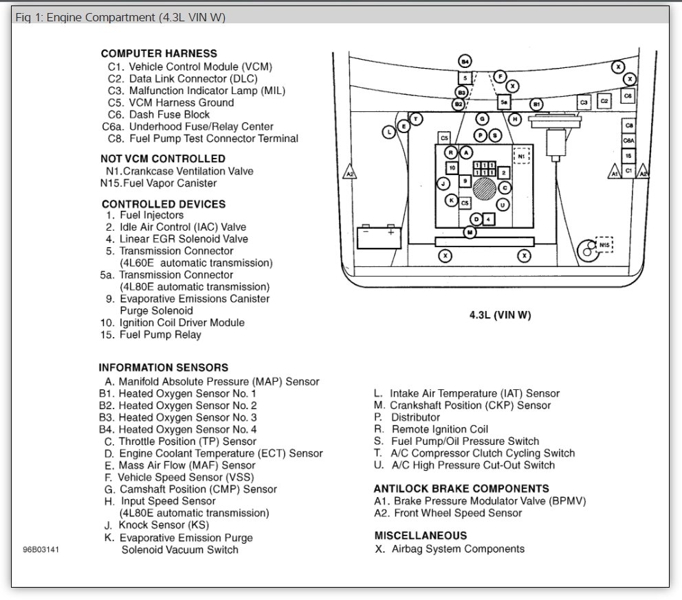 51 chevy wiring diagram  | 800 x 600