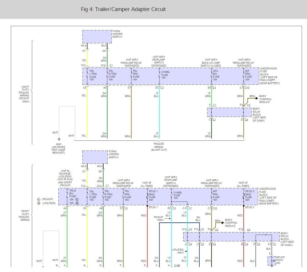 Trailer Wiring: I Have a Friend with a Chevy Truck and His Trailer...