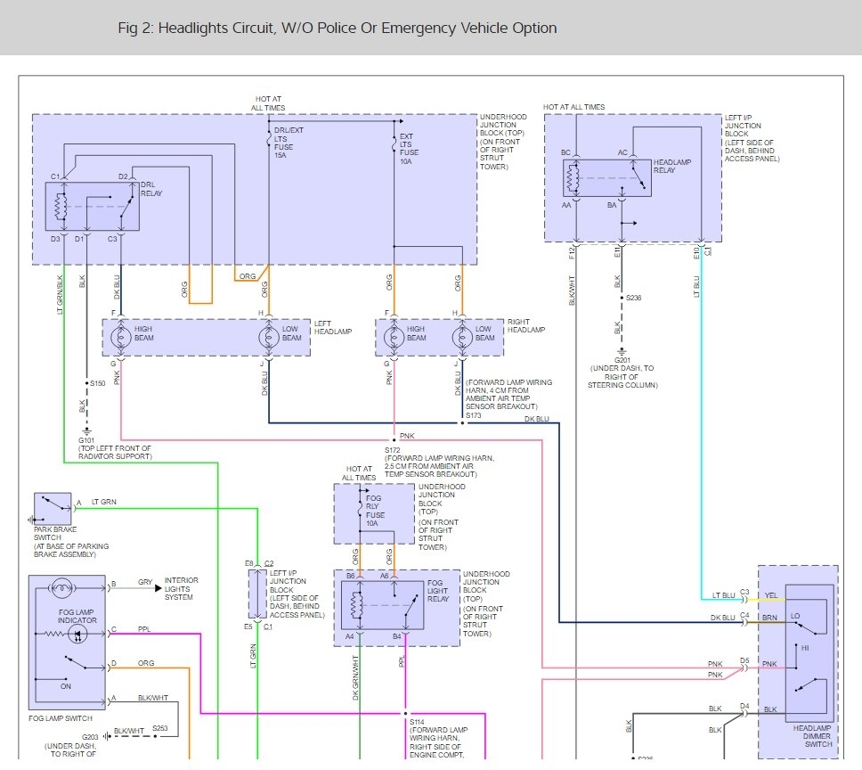 Wiring Diagram PDF: 2003 Impala Dimmer Switch Wiring Diagram