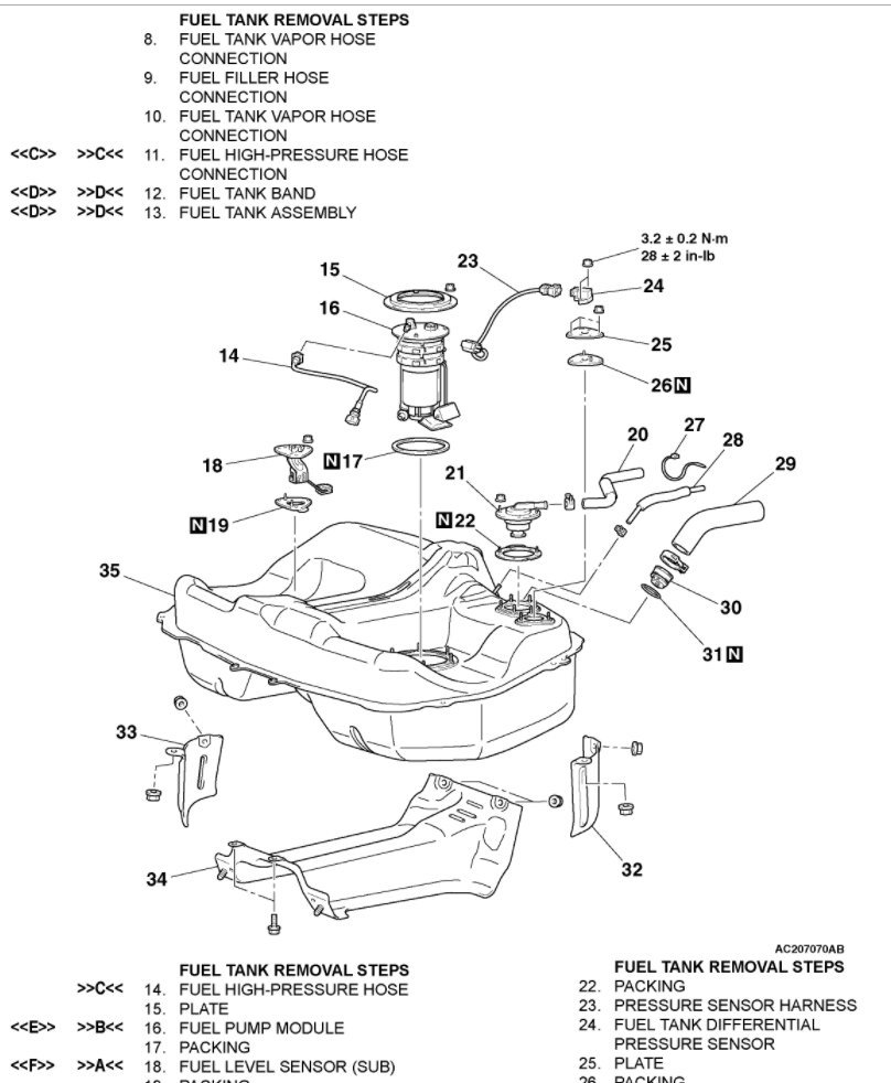 Fule Filter Placement Where Is the Fuel Filter Located on a 2004