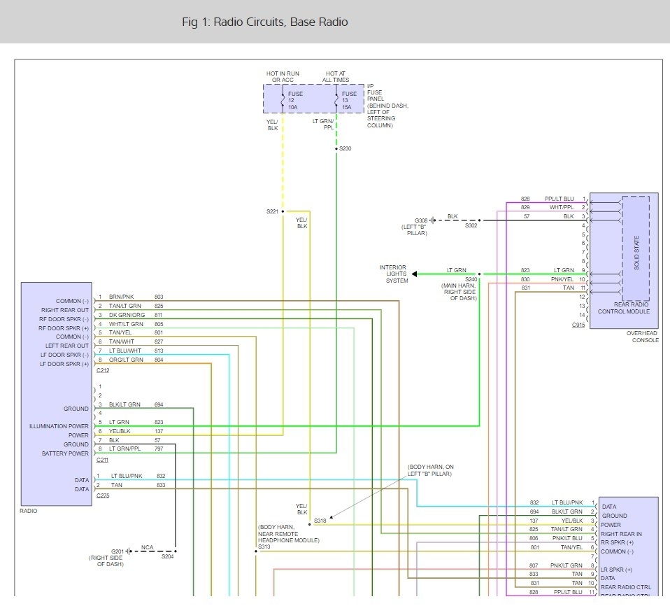 1998 Ford Ranger Radio Wiring Diagram from www.2carpros.com