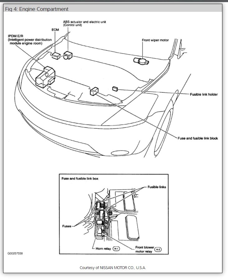 Nissan Micra Wiper Motor Wiring Diagram Wiring Diagram
