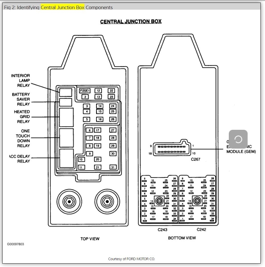 2002 F550 Fuse Diagram