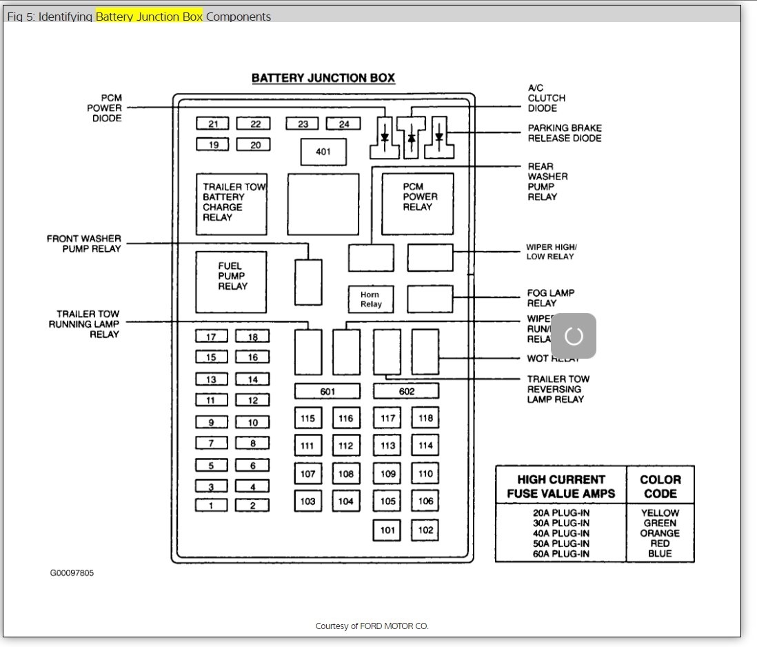 2000 Ford Expedition Fuse Diagram Eddie Bauier 2000 Ford Expedition Fuse Diagram Eddie Bauier