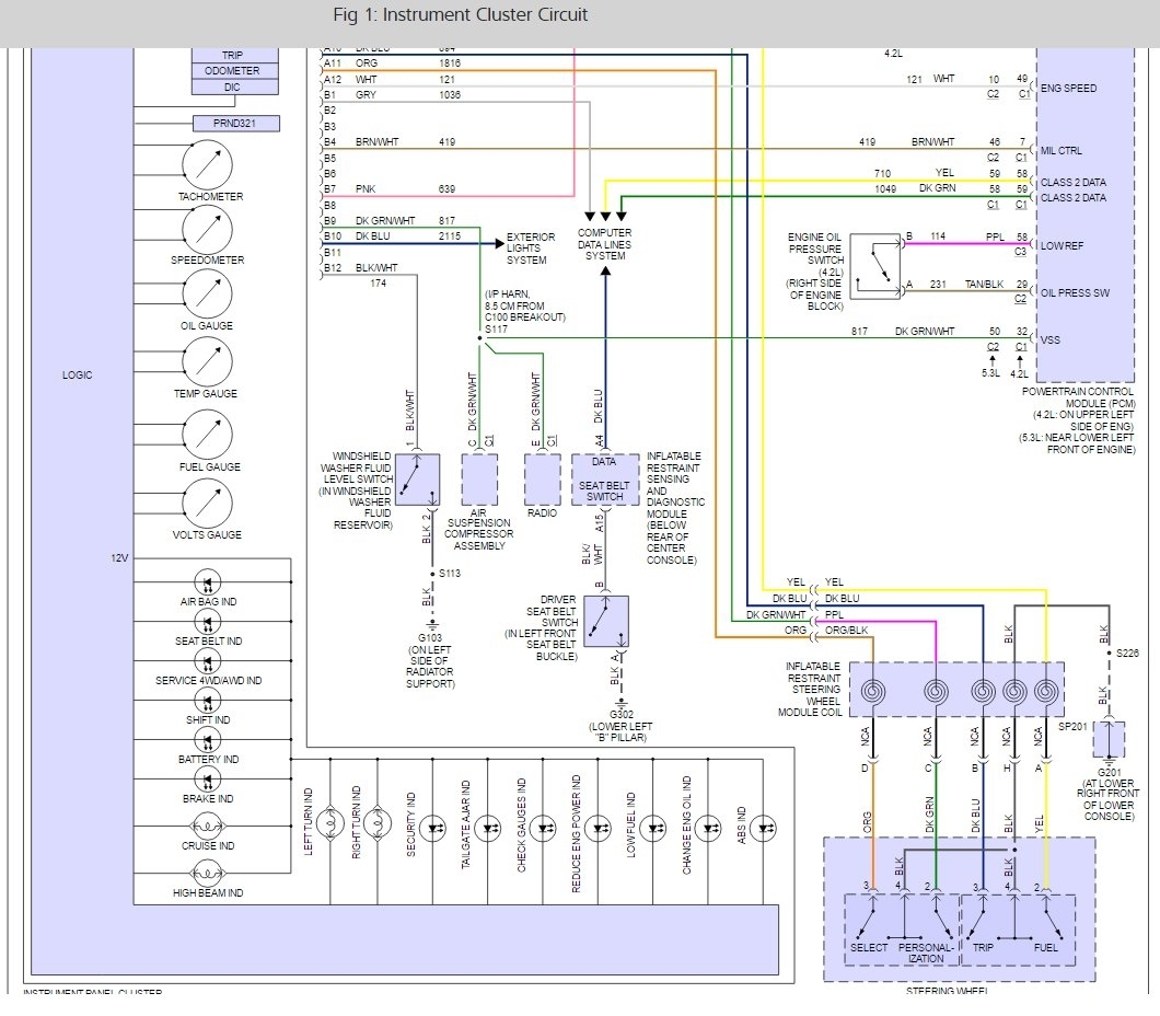 49 2002 Chevy Trailblazer Wiring Diagram - Wiring Diagram Plan