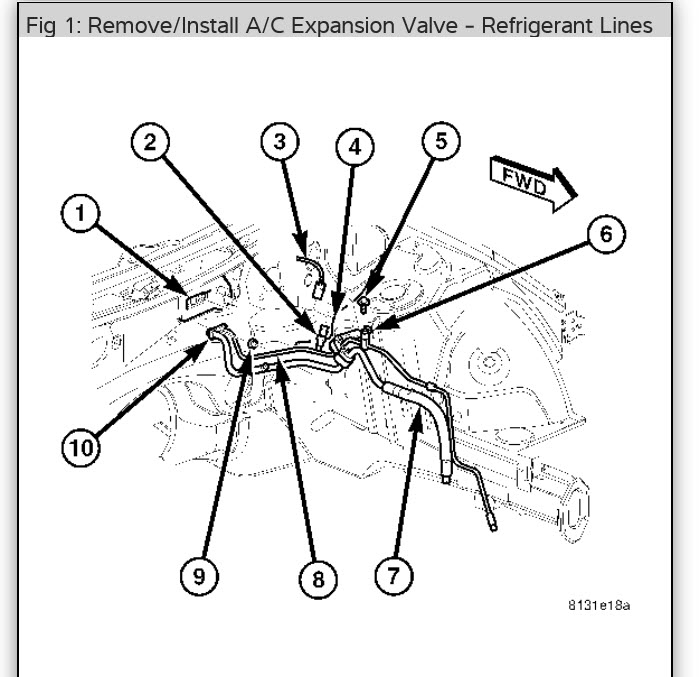 Expansion Valve How Do I Remove They Expansion Valve and the