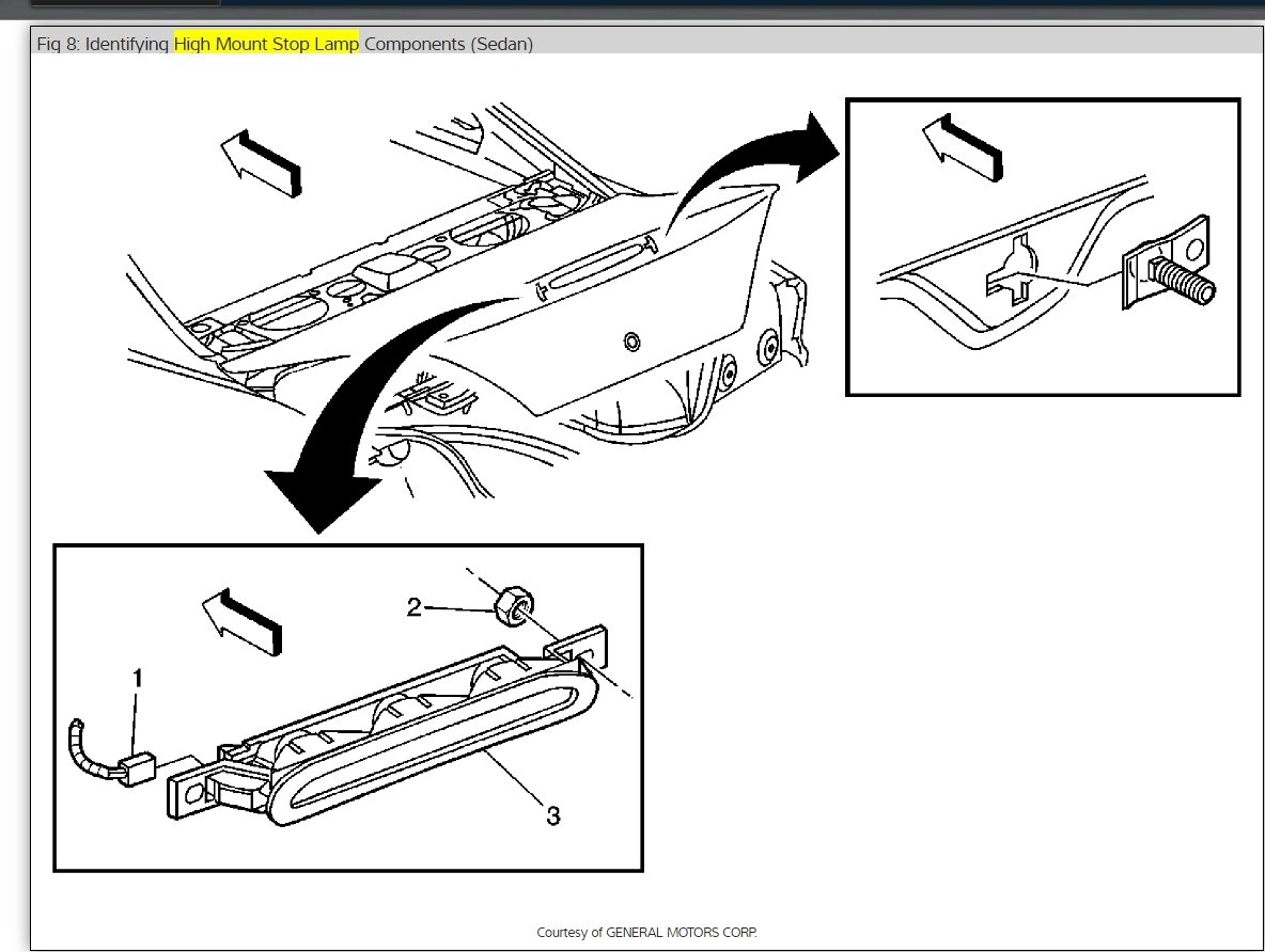 High Mount Brake Lamp How Do I Replace the High Mount Lamp on My